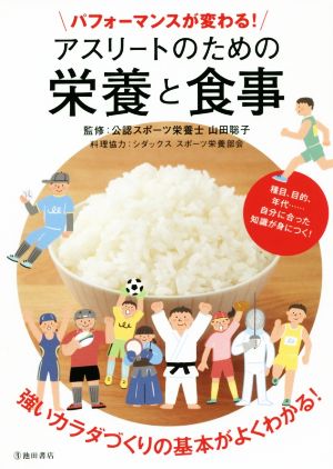 パフォーマンスが変わる！アスリートのための栄養と食事