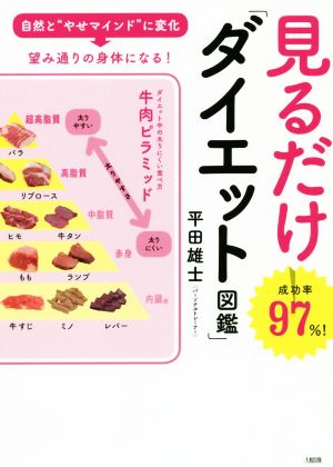 見るだけ「ダイエット図鑑」 自然と“やせマインド