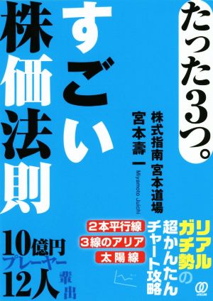 たった3つ。すごい株価法則