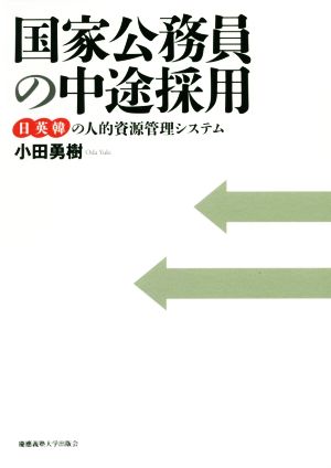 国家公務員の中途採用 日英韓の人的資源管理システム