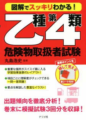 乙種第4類危険物取扱者試験 図解でスッキリわかる！