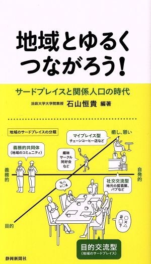 地域とゆるくつながろう！ サードプレイスと関係人口の時代