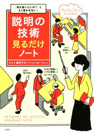 説明の技術見るだけノート 「何が言いたいの？」ともう言わせない！