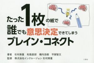 たった1枚の紙で誰でも意思決定できてしまうブレイン・コネクト