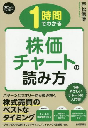 1時間でわかる株価チャートの読み方 スピードマスター