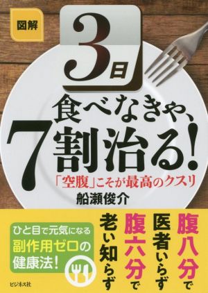 図解3日食べなきゃ、7割治る！ 「空腹」こそが最高のクスリ