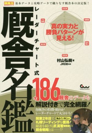 レーダーチャート式厩舎名鑑 真の実力と勝負パターンが見える！