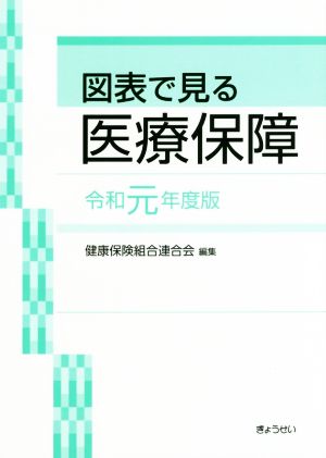 図表で見る医療保障(令和元年度版)