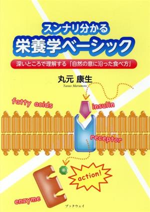 スンナリ分かる栄養学ベーシック 深いところで理解する「自然の意に沿った食べ方」