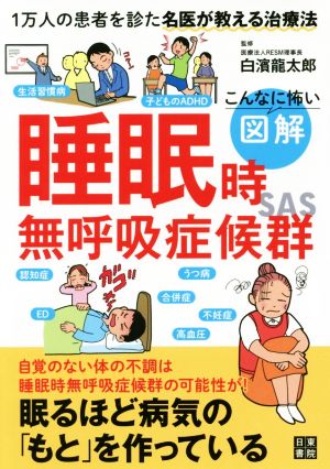 図解 睡眠時無呼吸症候群 こんなに怖い