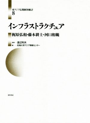 インフラストラクチュア 東アジア長期経済統計第8巻