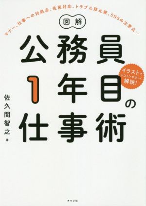 図解 公務員1年目の仕事術