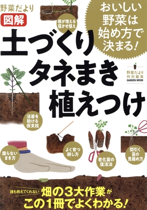 図解 土づくりタネまき植えつけ GAKKEN MOOK 野菜だより特別編集 学研趣味の菜園