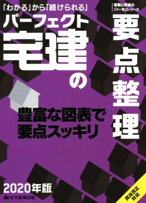 パーフェクト宅建の要点整理(2020年版)