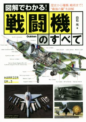 図解でわかる！戦闘機のすべて 歴史から種類、戦術まで！最強の翼を詳解