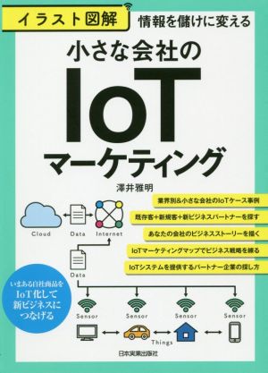 イラスト図解 小さな会社のIoTマーケティング 情報を儲けに変える