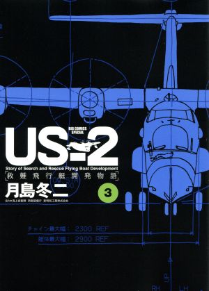 US-2 救難飛行艇開発物語(3) ビッグCスペシャル