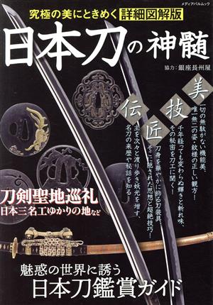 日本刀の神髄 メディアパルムック