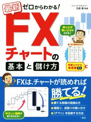 最新 ゼロからわかる！ FXチャートの基本と儲け方 売買シグナル早見表付き