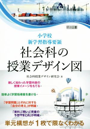 小学校新学習指導要領 社会科の授業デザイン図 単元構想が1枚で隈なくわかる