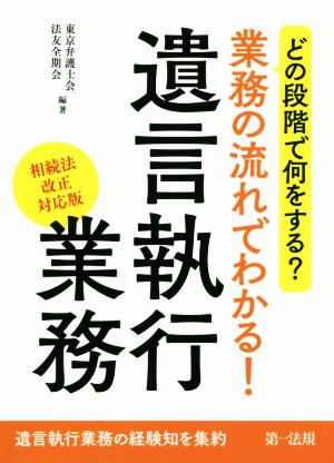 業務の流れでわかる！遺言執行業務 どの段階で何をする？