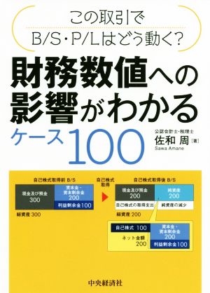 財務数値への影響がわかるケース100 この取引でB/S・P/Lはどう動く？