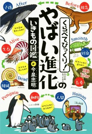 やばい進化のいきもの図鑑くらべてびっくり！