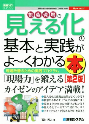 図解入門ビジネス 製造現場の見える化の基本と実践がよ～くわかる本 第2版 現場改善のための実践プログラム