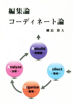 編集論・コーディネート論