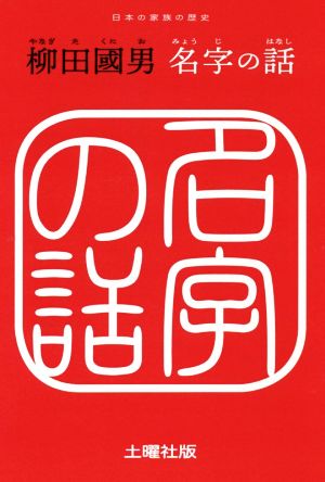 名字の話