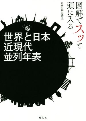 図解でスッと頭に入る 世界と日本近現代並列年表