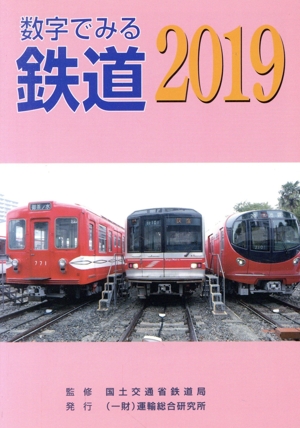 数字でみる鉄道(2019)