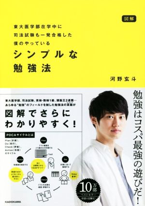 図解東大医学部在学中に司法試験も一発合格した僕のやっているシンプルな勉強法