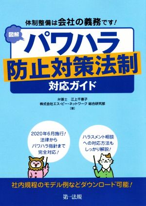 図解 パワハラ防止対策法制対応ガイド 体制整備は会社の義務です！