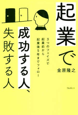 起業で成功する人、失敗する人 3つのフェイズで起業前から起業後5年までフォロー