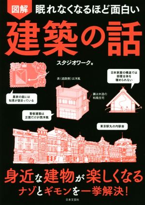 図解 眠れなくなるほど面白い 建築の話 身近な建物が楽しくなるナゾとギモンを一挙解決！