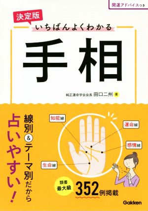 決定版 いちばんよくわかる手相