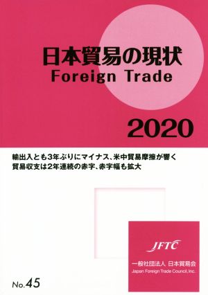 日本貿易の現状(2020) Foreign Trade