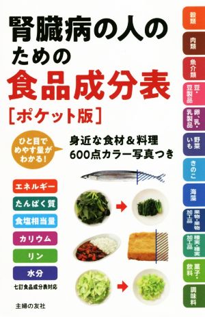 腎臓病の人のための食品成分表[ポケット版]