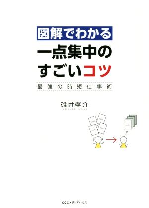 図解でわかる一点集中のすごいコツ 最強の時短仕事術