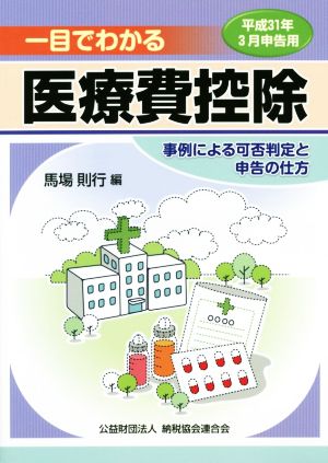 一目でわかる医療費控除(平成31年3月申告用) 事例による可否判定と申告の仕方