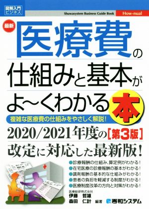 図解入門ビジネス 最新 医療費の仕組みと基本がよ～くわかる本 第3版 複雑な医療費の仕組みをやさしく解説！