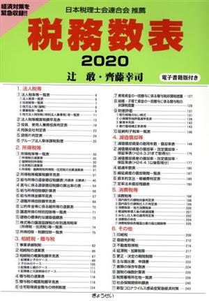 税務数表(2020)