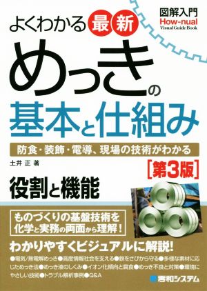 図解入門 よくわかる最新めっきの基本と仕組み 第3版 防食・装飾・電導・現場の技術がわかる How-nual visual guide book