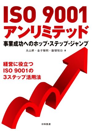 ISO9001アンリミテッド事業成功へのホップ・ステップ・ジャンプ