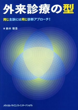 外来診療の型 同じ主訴には同じ診断アプローチ！