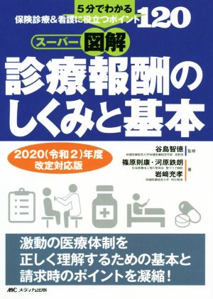 スーパー図解・診療報酬のしくみと基本 2020(令和2)年度改定対応版 5分でわかる、保険診療&看護に役立つポイント120