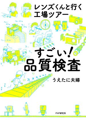 すごい！品質検査 レンズくんと行く工場ツアー