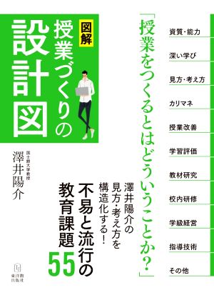 図解 授業づくりの設計図