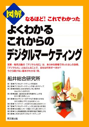 図解 よくわかるこれからのデジタルマーケティング なるほど！これでわかった DO BOOKS